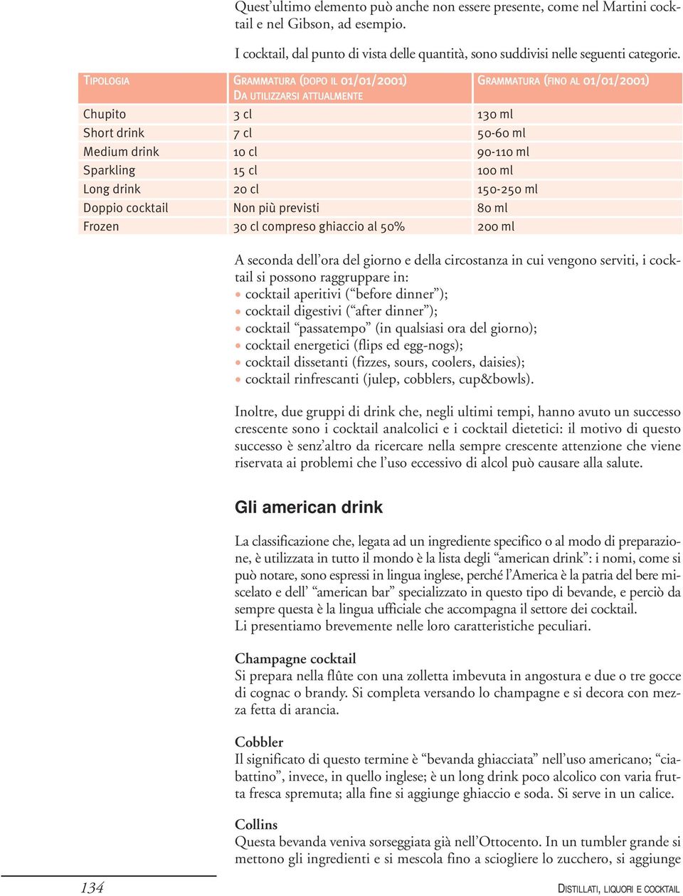 Long drink 20 cl 150-250 ml Doppio cocktail Non più previsti 80 ml Frozen 30 cl compreso ghiaccio al 50% 200 ml A seconda dell ora del giorno e della circostanza in cui vengono serviti, i cocktail si