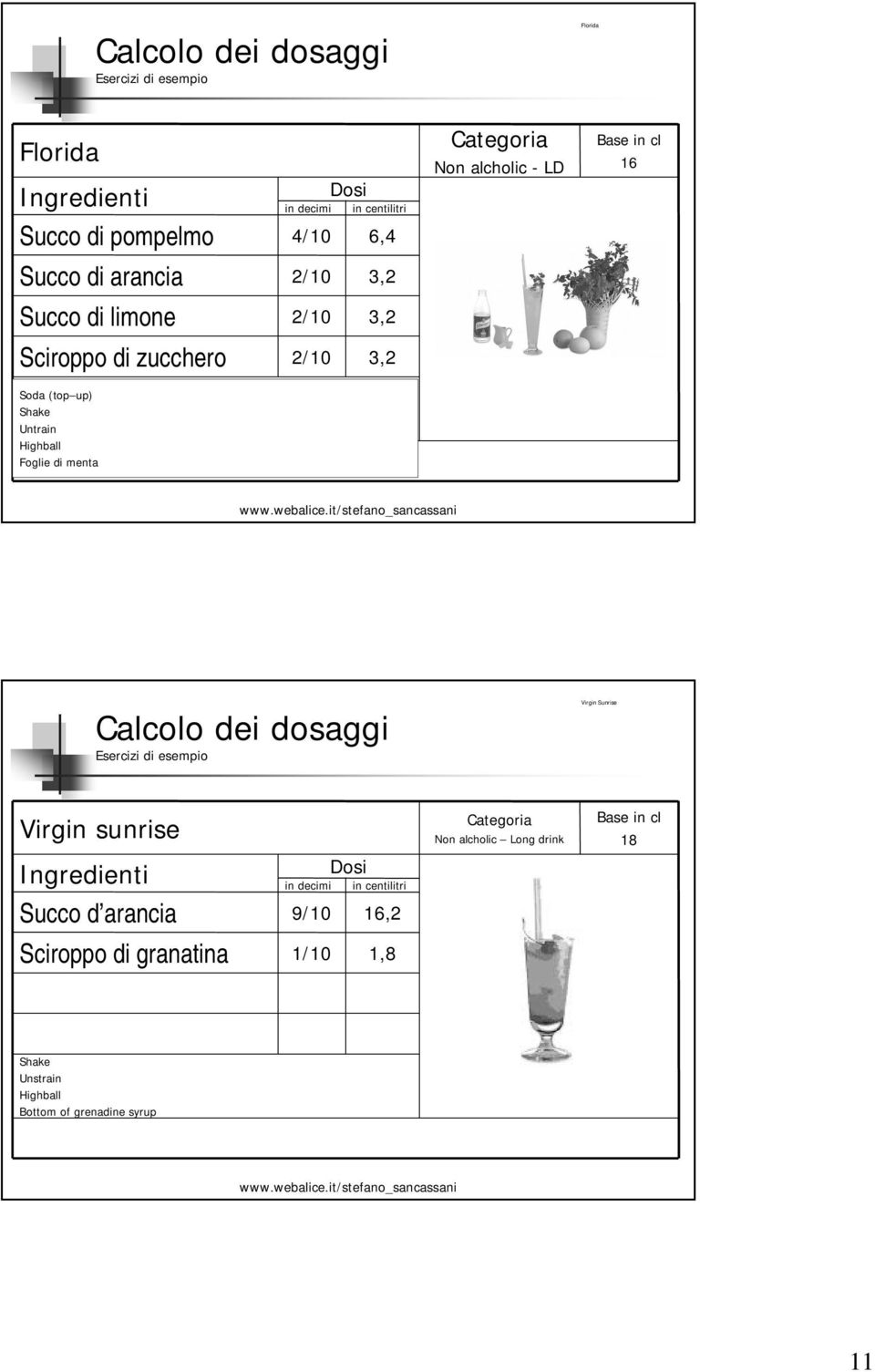 Highball Foglie di menta Calcolo dei dosaggi Esercizi di esempio Virgin Sunrise Virgin sunrise Ingredienti Succo d arancia Sciroppo di