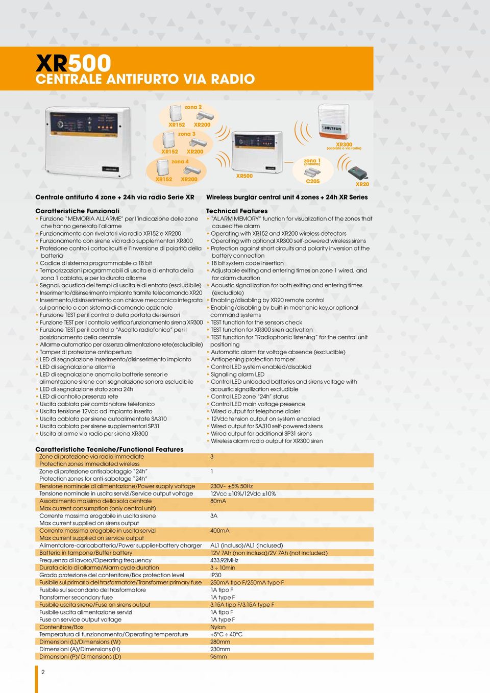 the zones that che hanno generato l allarme caused the alarm Funzionamento con rivelatori via radio XR52 e XR200 Operating with XR52 and XR200 wireless detectors Funzionamento con sirene via radio