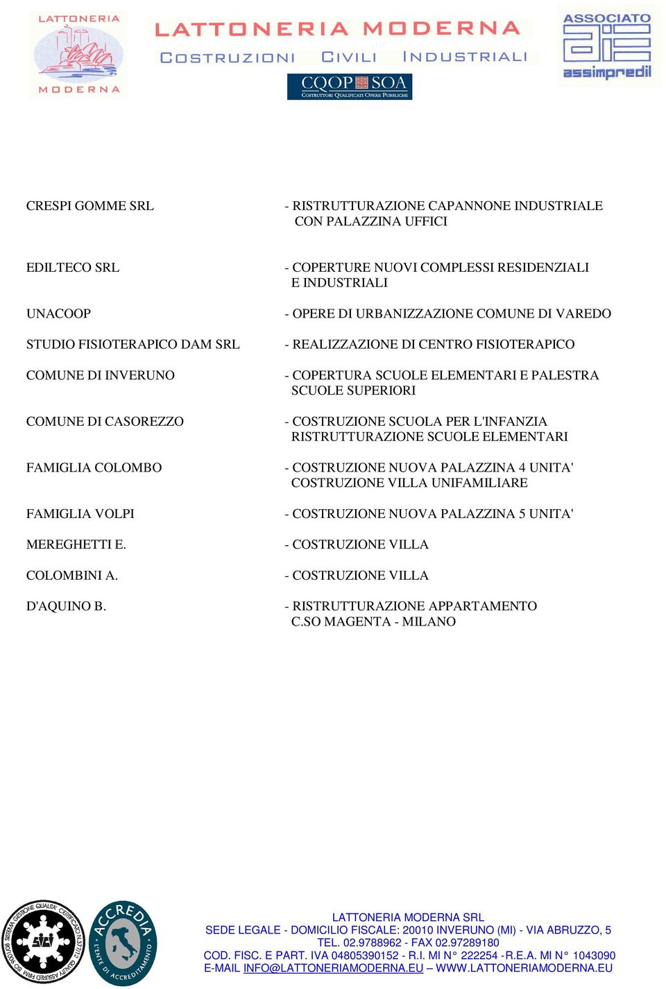 - COPERTURE NUOVI COMPLESSI RESIDENZIALI E INDUSTRIALI - OPERE DI URBANIZZAZIONE COMUNE DI VAREDO - REALIZZAZIONE DI CENTRO FISIOTERAPICO - COPERTURA SCUOLE ELEMENTARI E