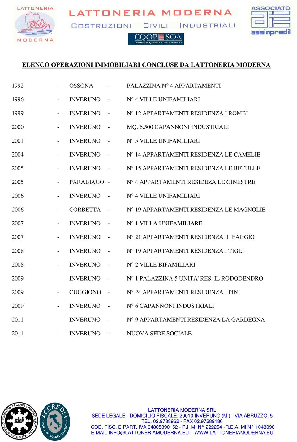 500 CAPANNONI INDUSTRIALI 2001 - INVERUNO - N 5 VILLE UNIFAMILIARI 2004 - INVERUNO - N 14 APPARTAMENTI RESIDENZA LE CAMELIE 2005 - INVERUNO - N 15 APPARTAMENTI RESIDENZA LE BETULLE 2005 - PARABIAGO -