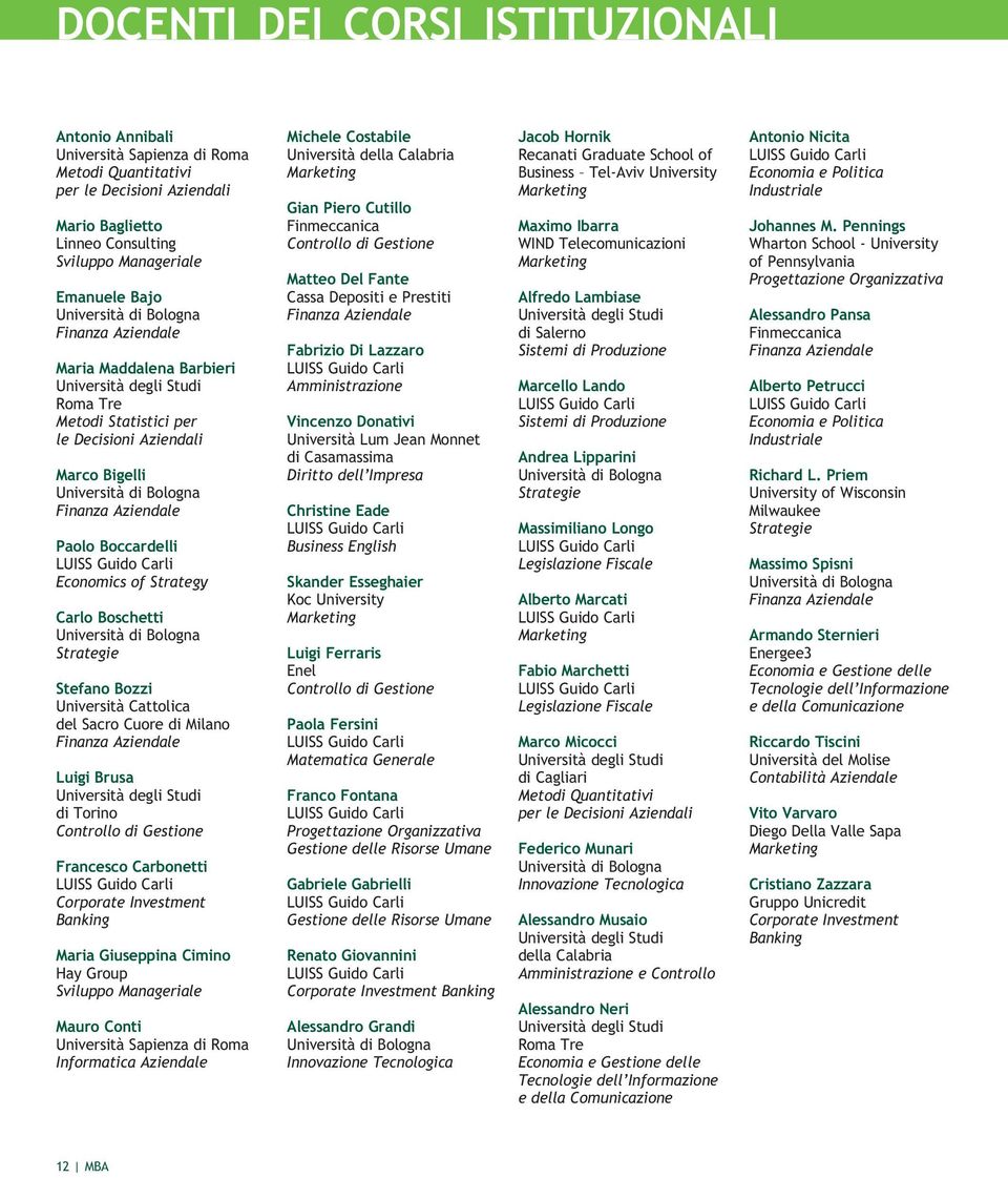 Paolo Boccardelli Economics of Strategy Carlo Boschetti Università di Bologna Strategie Stefano Bozzi Università Cattolica del Sacro Cuore di Milano Finanza Aziendale Luigi Brusa Università degli