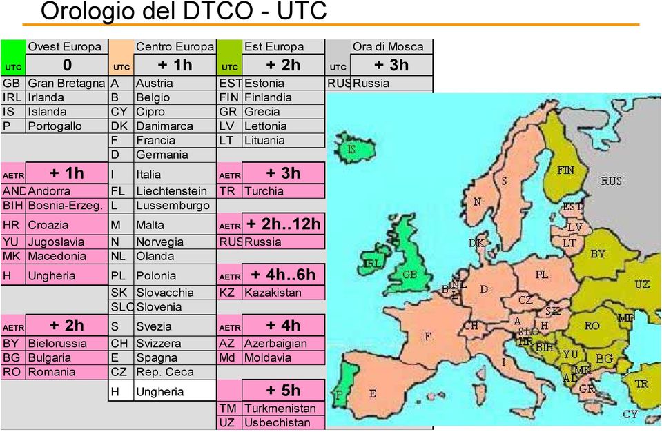 Bosnia-Erzeg. L Lussemburgo HR Croazia M Malta AETR + 2h..12h YU Jugoslavia N Norvegia RUSRussia MK Macedonia NL Olanda H Ungheria PL Polonia AETR + 4h.