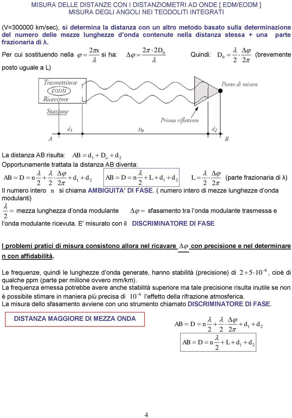 frazionaria di λ) Il numero intero n si chiama AMBIGUITA DI FASE.