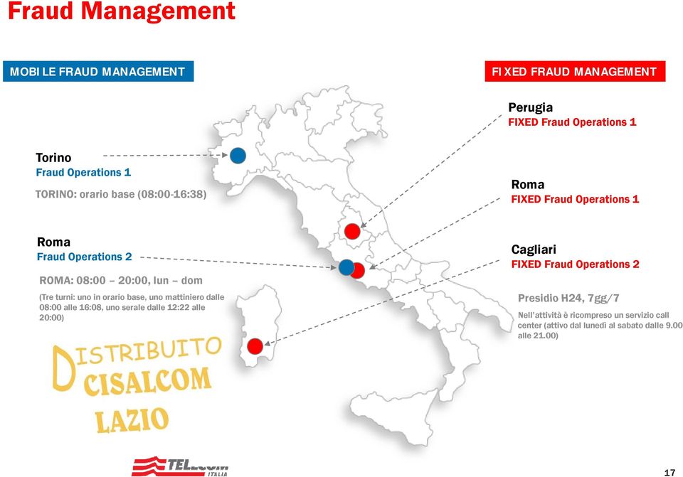 turni: uno in orario base, uno mattiniero dalle 08:00 alle 16:08, uno serale dalle 12:22 alle 20:00) Cagliari FIXED Fraud