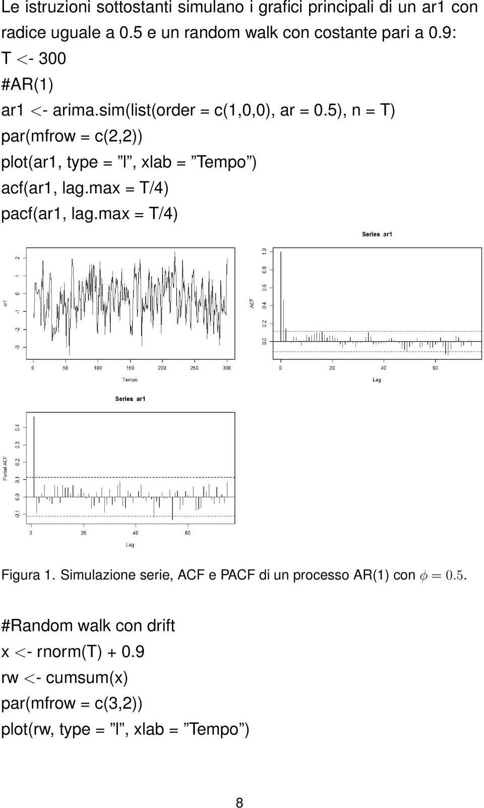 5), n = T) par(mfrow = c(2,2)) plot(ar1, type = l, xlab = Tempo ) acf(ar1, lag.max = T/4) pacf(ar1, lag.max = T/4) Figura 1.