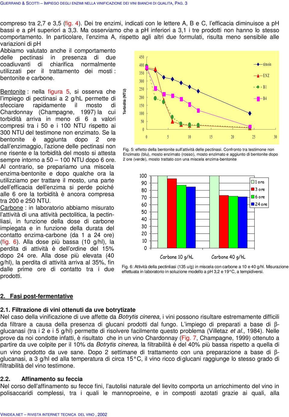 In particolare, l enzima A, rispetto agli altri due formulati, risulta meno sensibile alle variazioni di ph Abbiamo valutato anche il comportamento delle pectinasi in presenza di due 45 coadiuvanti