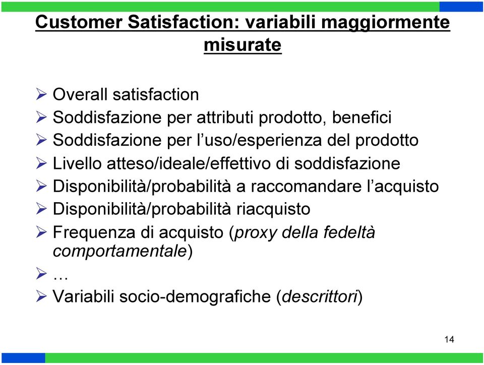 soddisfazione Disponibilità/probabilità a raccomandare l acquisto Disponibilità/probabilità riacquisto