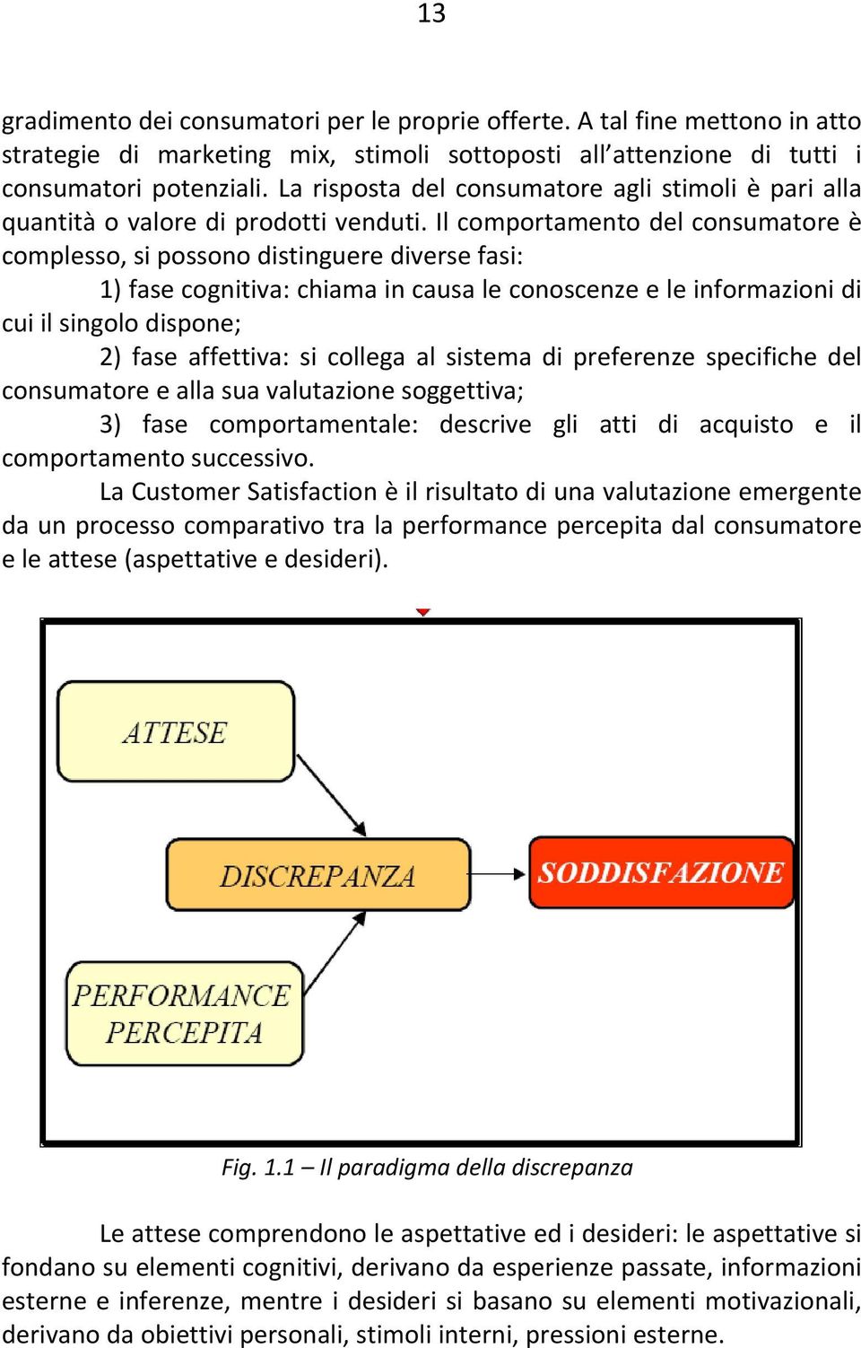 Il comportamento del consumatore è complesso, si possono distinguere diverse fasi: 1) fase cognitiva: chiama in causa le conoscenze e le informazioni di cui il singolo dispone; 2) fase affettiva: si