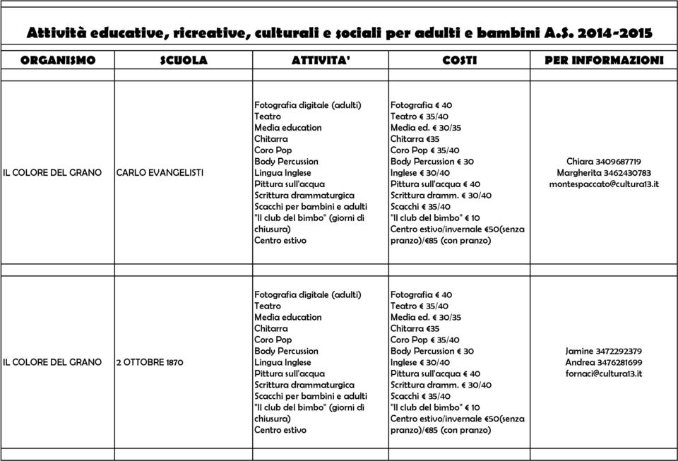 club del bimbo" (giorni di chiusura) Teatro 35/40 Media ed. 30/35 35 35/40 Inglese 30/40 40 Scrittura dramm.