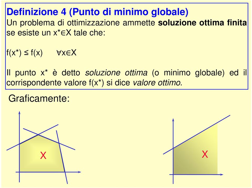 tale che: f(*) f() X Il punto * è detto soluzione ottima (o minimo