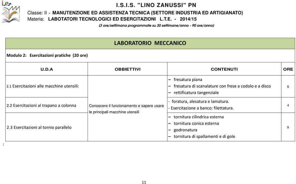 tangenziale 8 2.2 Esercitazioni al trapano a colonna 2.