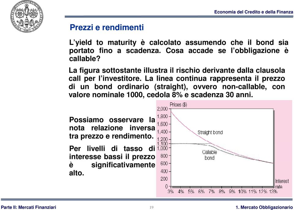 La linea continua rappresenta il prezzo di un bond ordinario (straight), ovvero non-callable, con valore nominale 1000, cedola 8% e scadenza