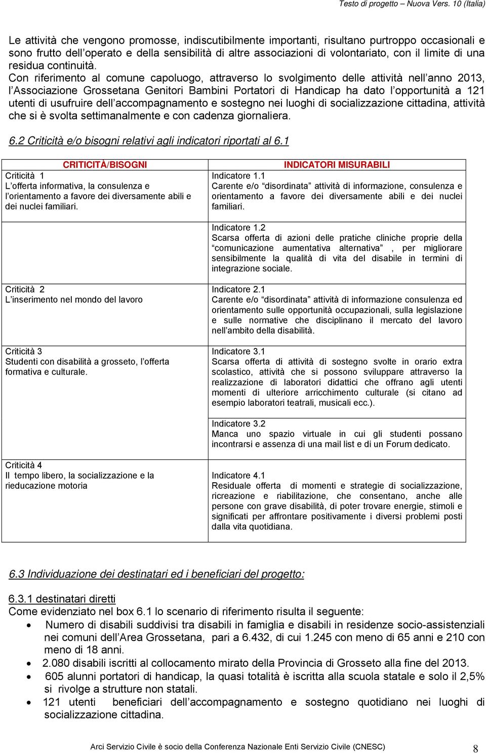 Con riferimento al comune capoluogo, attraverso lo svolgimento delle attività nell anno 2013, l Associazione Grossetana Genitori Bambini Portatori di Handicap ha dato l opportunità a 121 utenti di