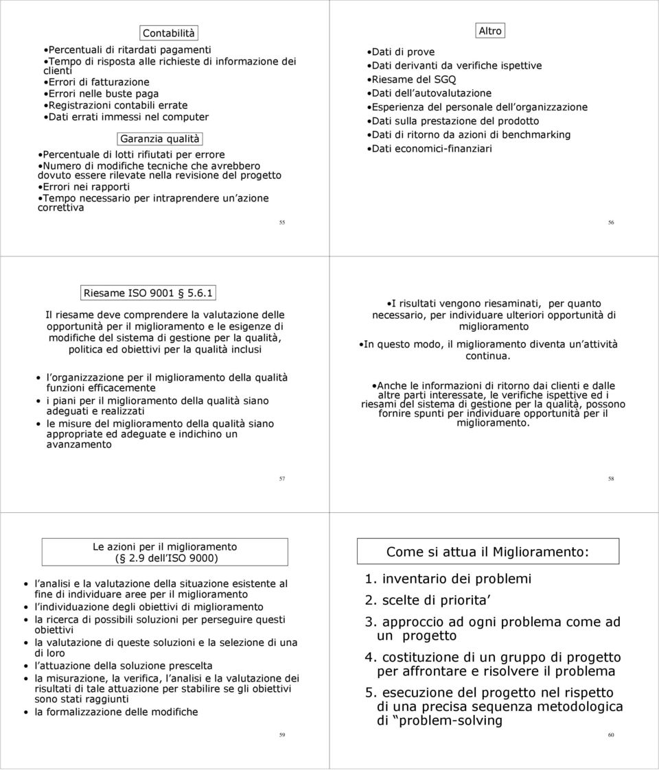 Tempo necessario per intraprendere un azione correttiva Altro Dati di prove Dati derivanti da verifiche ispettive Riesame del SGQ Dati dell autovalutazione Esperienza del personale dell