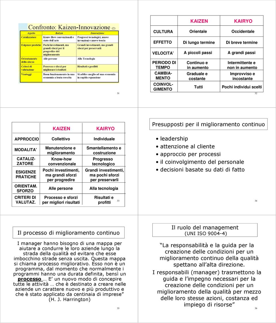 ZATORE ESIGENZE PRATICHE ORIENTAM. SFORZO CRITERI DI VALUTAZ.