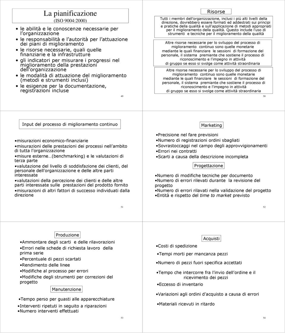 inclusi) le esigenze per la documentazione, registrazioni incluse 49 Risorse Tutti i membri dell organizzazione, inclusi i più alti livelli della direzione, dovrebbero essere formati ed addestrati