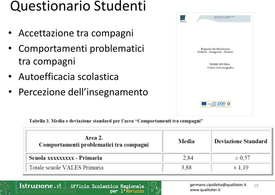 problematici tra compagni