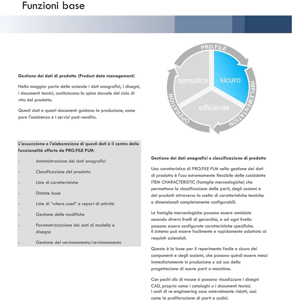 L'assunzione e l'elaborazione di questi dati è il centro delle funzionalità offerte da PRO.