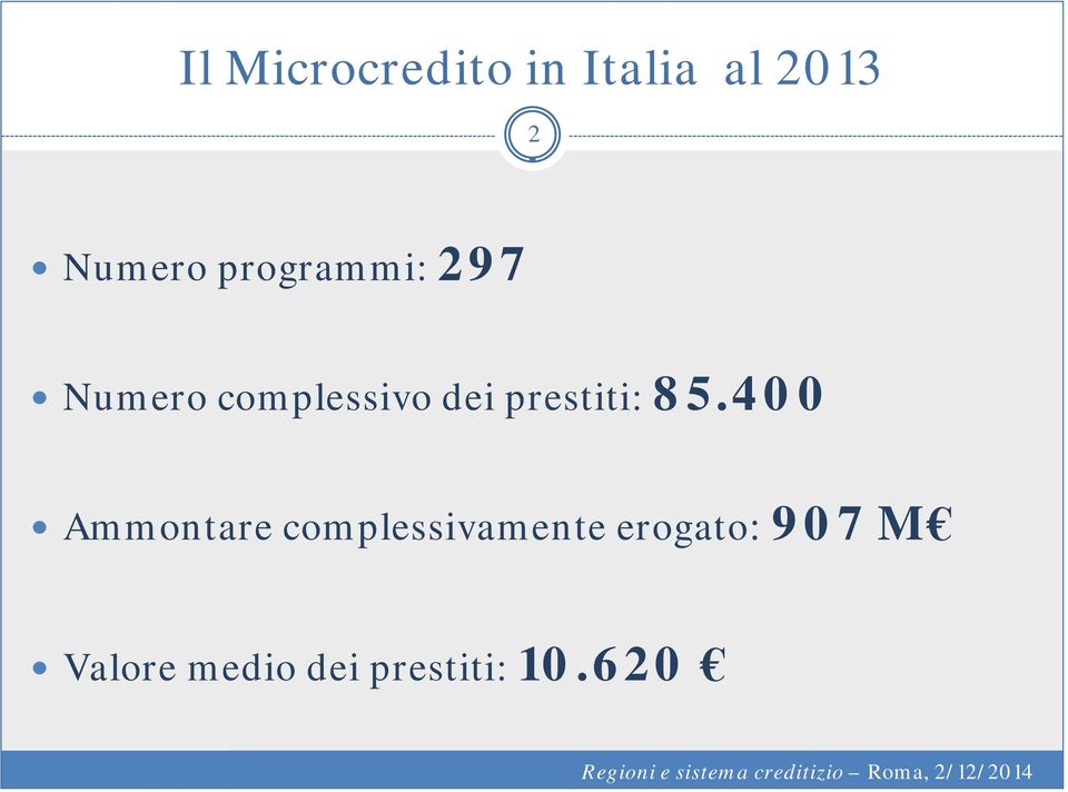 400 Ammontare complessivamente erogato: 907 M Valore