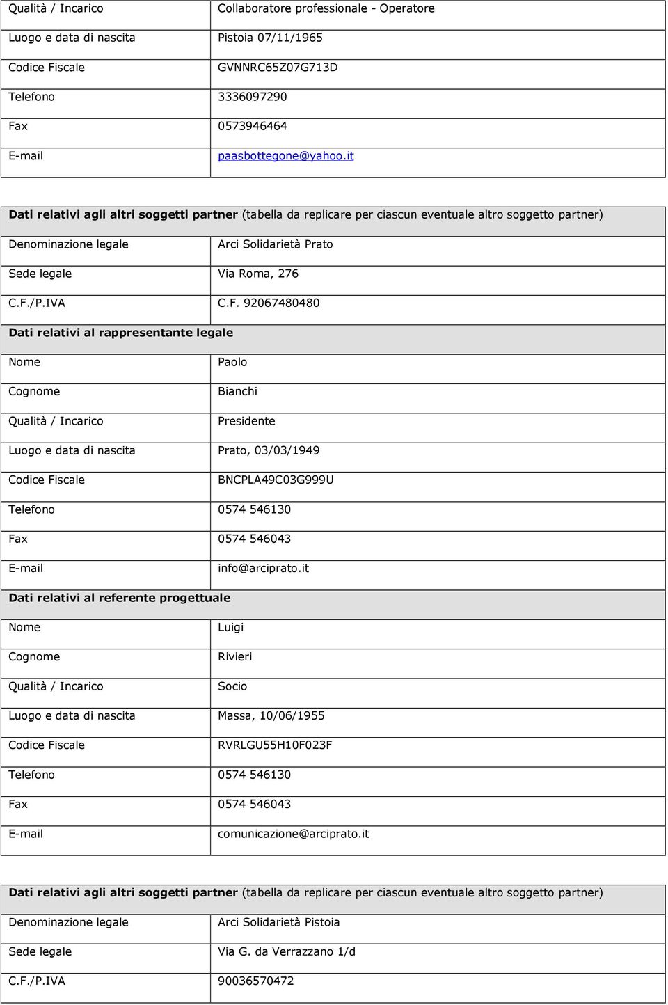 /P.IVA C.F. 92067480480 Dati relativi al rappresentante legale Paolo Bianchi Presidente Luogo e data di nascita Prato, 03/03/1949 BNCPLA49C03G999U Telefono 0574 546130 Fax 0574 546043 info@arciprato.