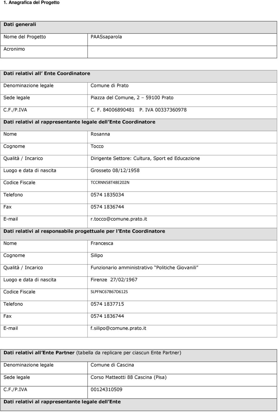 IVA 00337360978 Dati relativi al rappresentante legale dell Ente Coordinatore Rosanna Tocco Dirigente Settore: Cultura, Sport ed Educazione Luogo e data di nascita Grosseto 08/12/1958