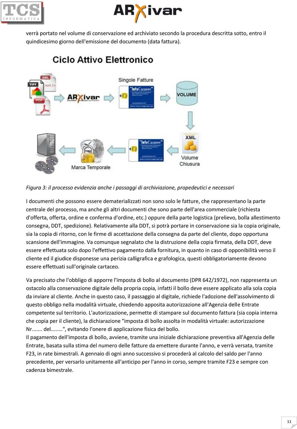 centrale del processo, ma anche gli altri documenti che sono parte dell'area commerciale (richiesta d'offerta, offerta, ordine e conferma d'ordine, etc.