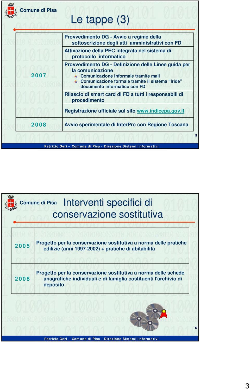 tutti i responsabili di procedimento Registrazione ufficiale sul sito www.indicepa.gov.