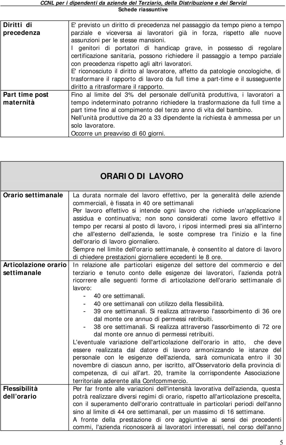 I genitori di portatori di handicap grave, in possesso di regolare certificazione sanitaria, possono richiedere il passaggio a tempo parziale con precedenza rispetto agli altri lavoratori.