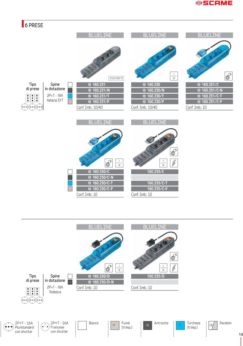 230/CN i 160.230/CT i 160.230/CF 160.233/C 160.233/CT 160.233/CF 2P+T 16A Tedesca i 160.230/D i 160.