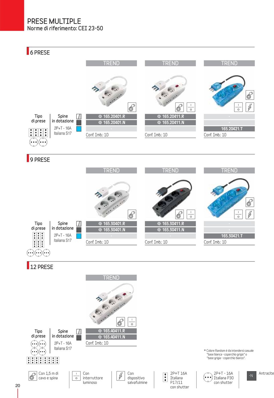 T 12 PRESE TREND 2P+T 16A Italiana S17 i 165.40411.