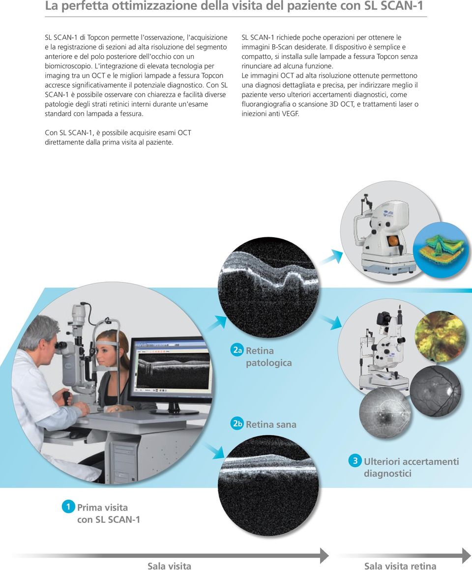 L'integrazione di elevata tecnologia per imaging tra un OCT e le migliori lampade a fessura Topcon accresce significativamente il potenziale diagnostico.