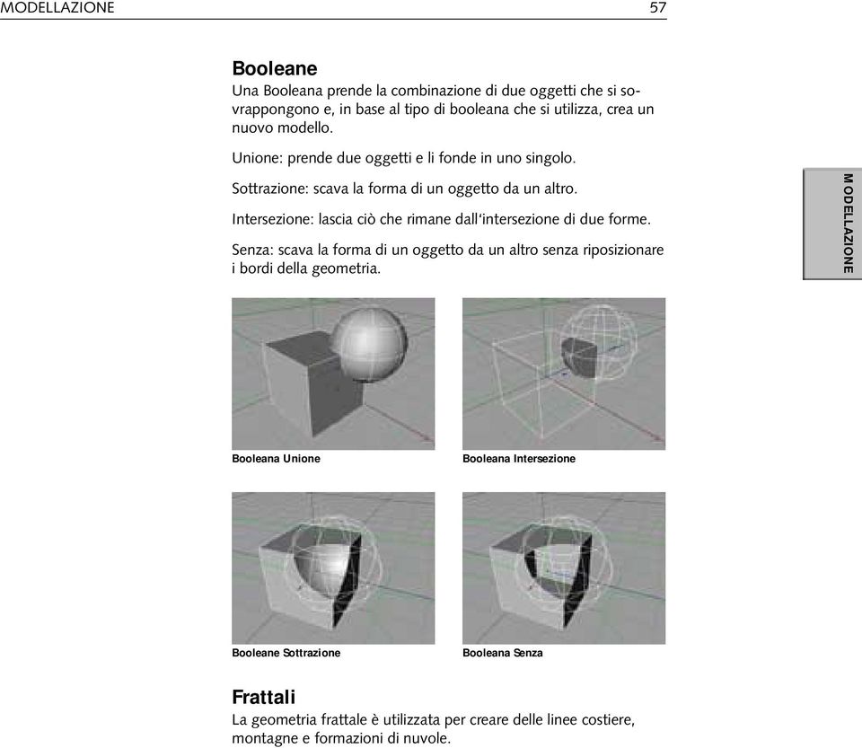 Intersezione: lascia ciò che rimane dall intersezione di due forme.