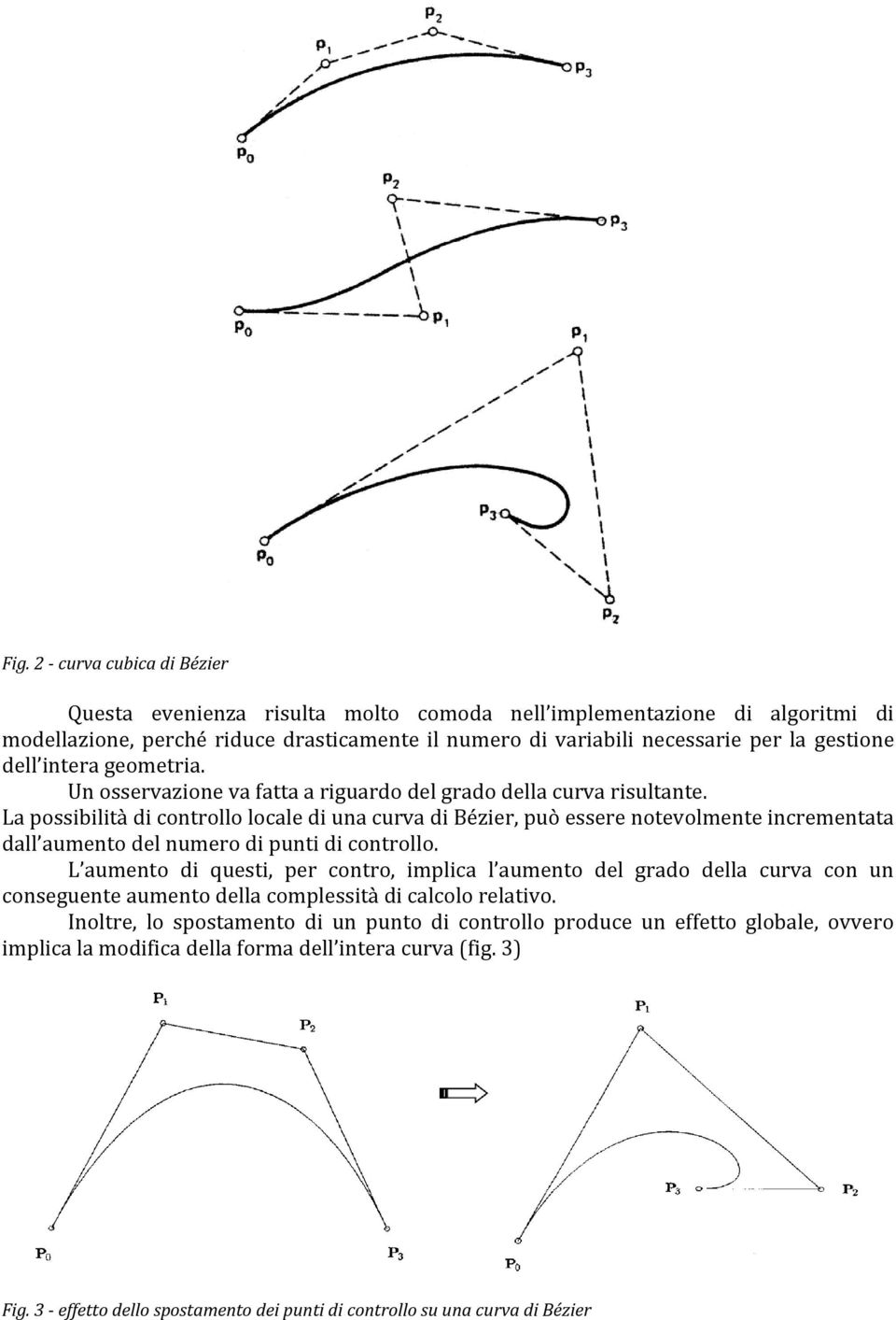 La possibilità di controllo locale di una curva di Bézier, può essere notevolmente incrementata dall aumento del numero di punti di controllo.