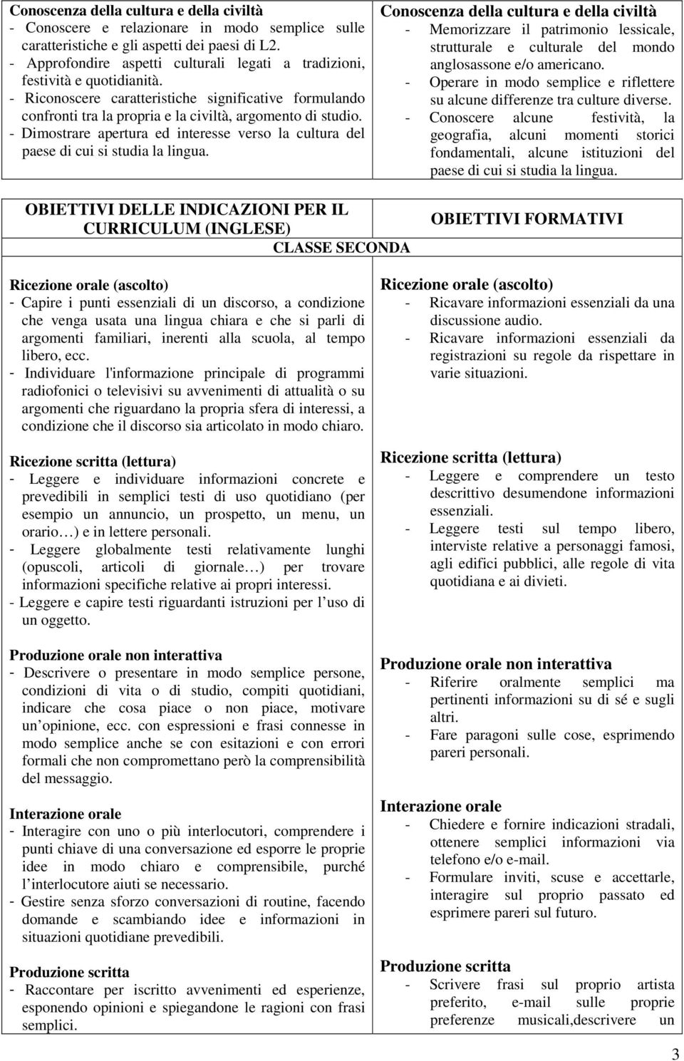 scuola, al tempo - Individuare l'informazione principale di programmi radiofonici o televisivi su avvenimenti di attualità o su argomenti che riguardano la propria sfera di interessi, a condizione