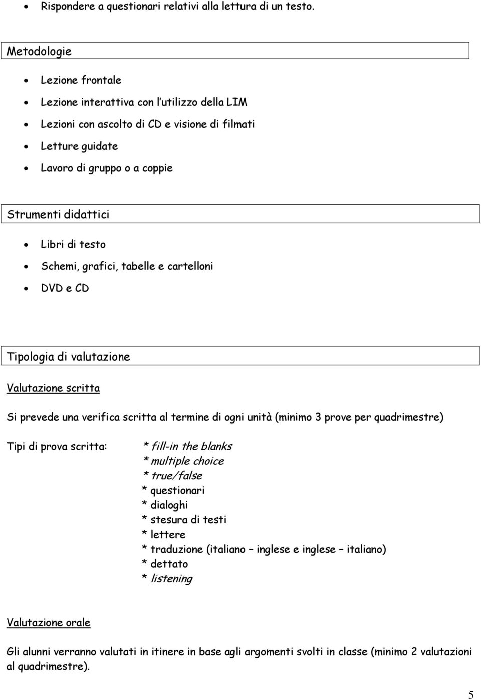 testo Schemi, grafici, tabelle e cartelloni DVD e CD Tipologia di valutazione Valutazione scritta Si prevede una verifica scritta al termine di ogni unità (minimo 3 prove per quadrimestre) Tipi