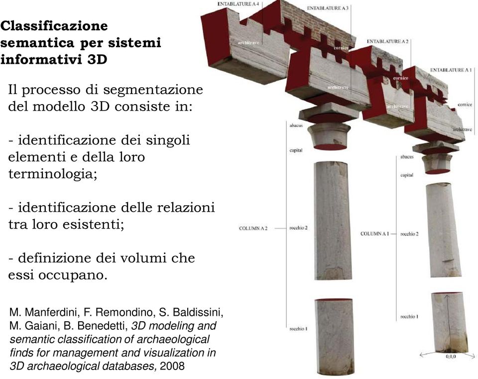 - definizione dei volumi che essi occupano. M. Manferdini, F. Remondino, S. Baldissini, M. Gaiani, B.