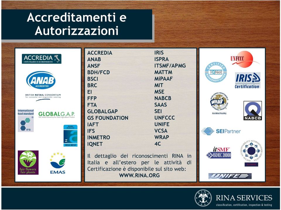 MSE NABCB SAAS SEI UNFCCC UNIFE VCSA WRAP 4C Il dettaglio dei riconoscimenti RINA in