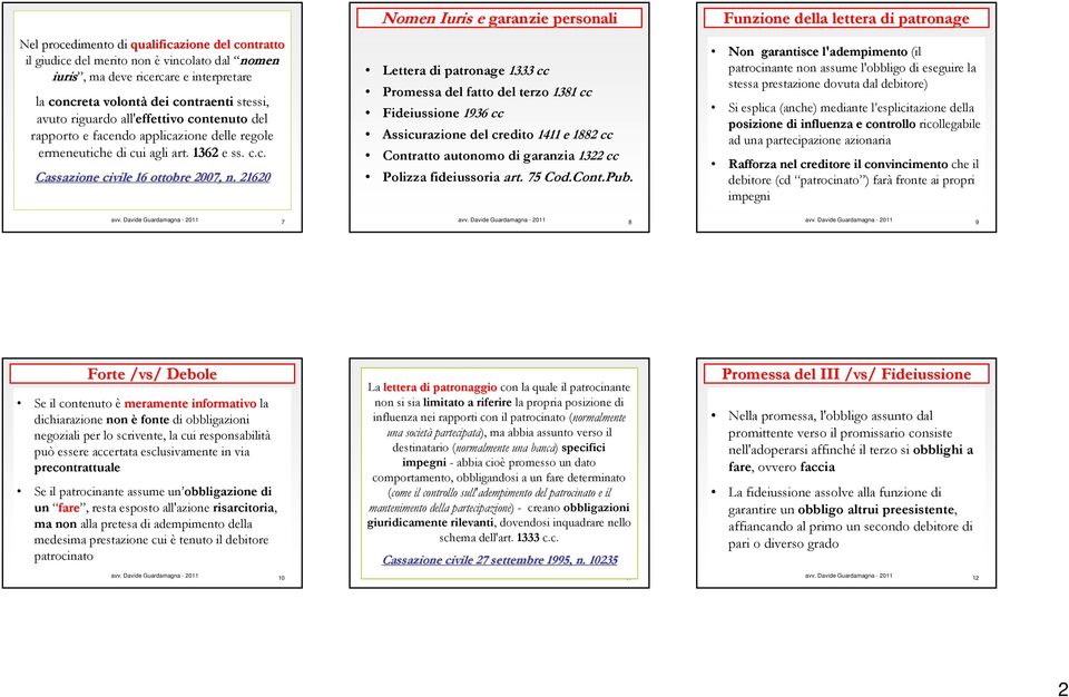 21620 Nomen Iuris e garanzie personali Lettera di patronage 1333 cc Promessa del fatto del terzo 1381 cc Fideiussione 1936 cc Assicurazione del credito 1411 e 1882 cc Contratto autonomo di garanzia