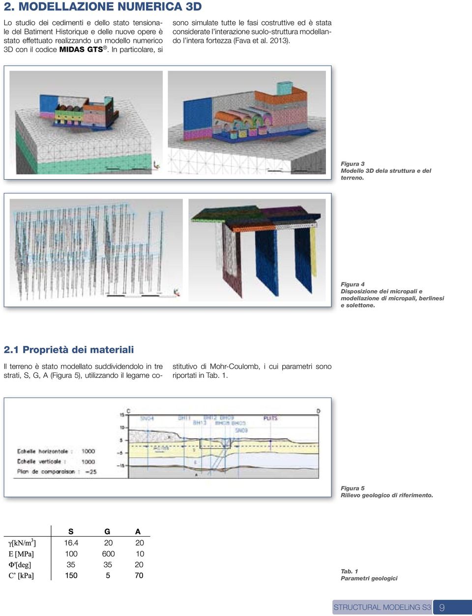 Figura 3 Modello 3D dela struttura e del terreno. Figura 4 Disposizione dei micropali e modellazione di micropali, berlinesi e solettone. 2.