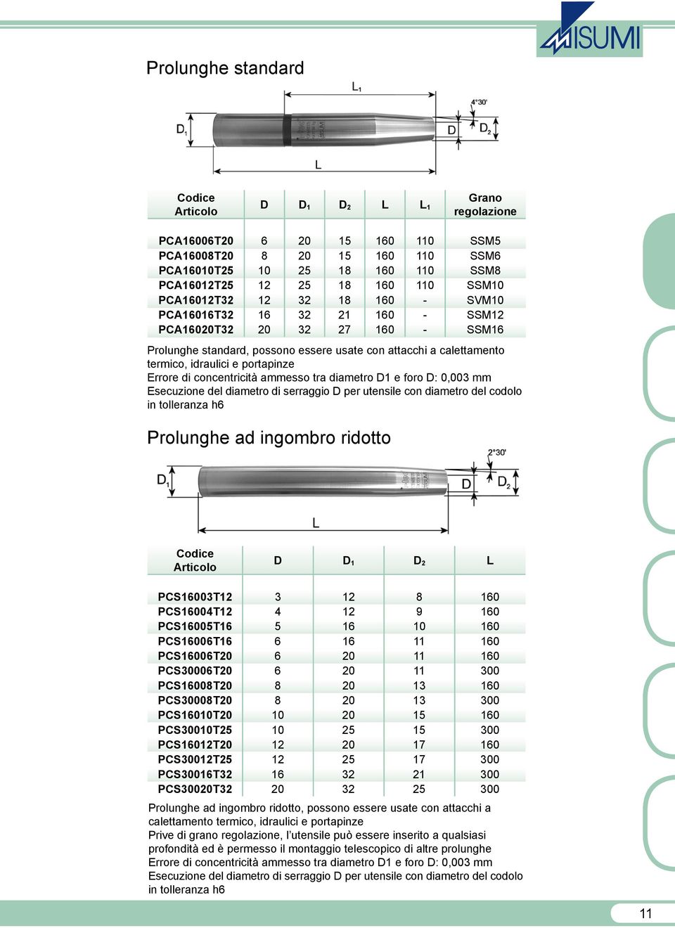 portapinze Errore di concentricità ammesso tra diametro D1 e foro D: 0,003 mm Esecuzione del diametro di serraggio D per utensile con diametro del codolo in tolleranza h6 Prolunghe ad ingombro