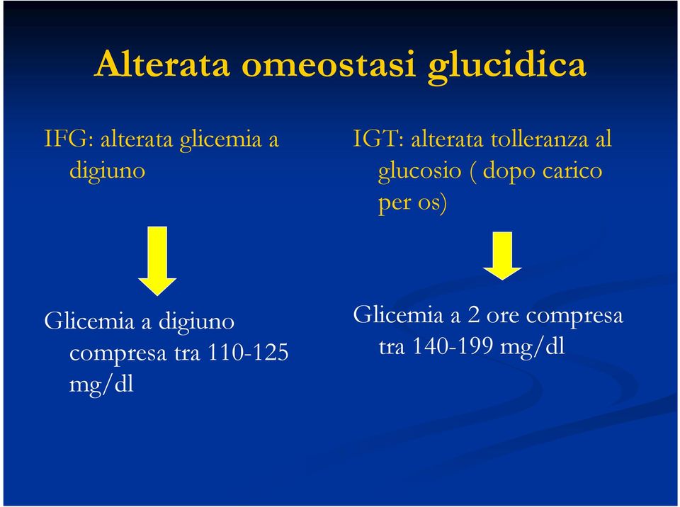 dopo carico per os) Glicemia a digiuno compresa tra