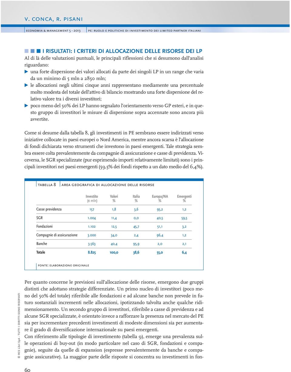 le principali riflessioni che si desumono dall analisi riguardano: Ω una forte dispersione dei valori allocati da parte dei singoli LP in un range che varia da un minimo di 5 mln a 85 mln; Ω le