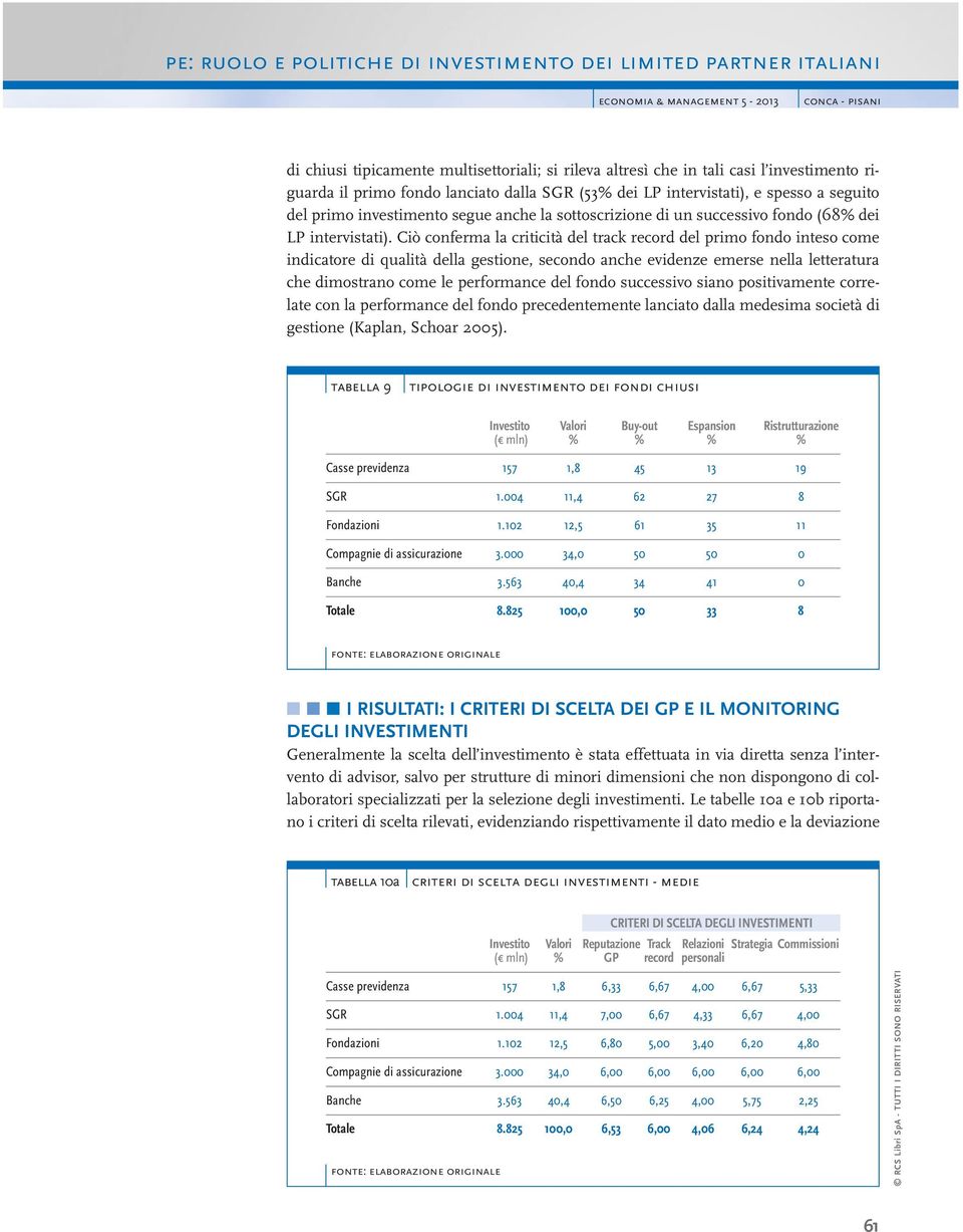 Ciò conferma la criticità del track record del primo fondo inteso come indicatore di qualità della gestione, secondo anche evidenze emerse nella letteratura che dimostrano come le performance del