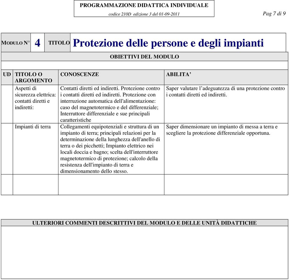 Protezione con contatti diretti e interruzione automatica dell'alimentazione: indiretti: caso del magnetotermico e del differenziale; Interruttore differenziale e sue principali caratteristiche