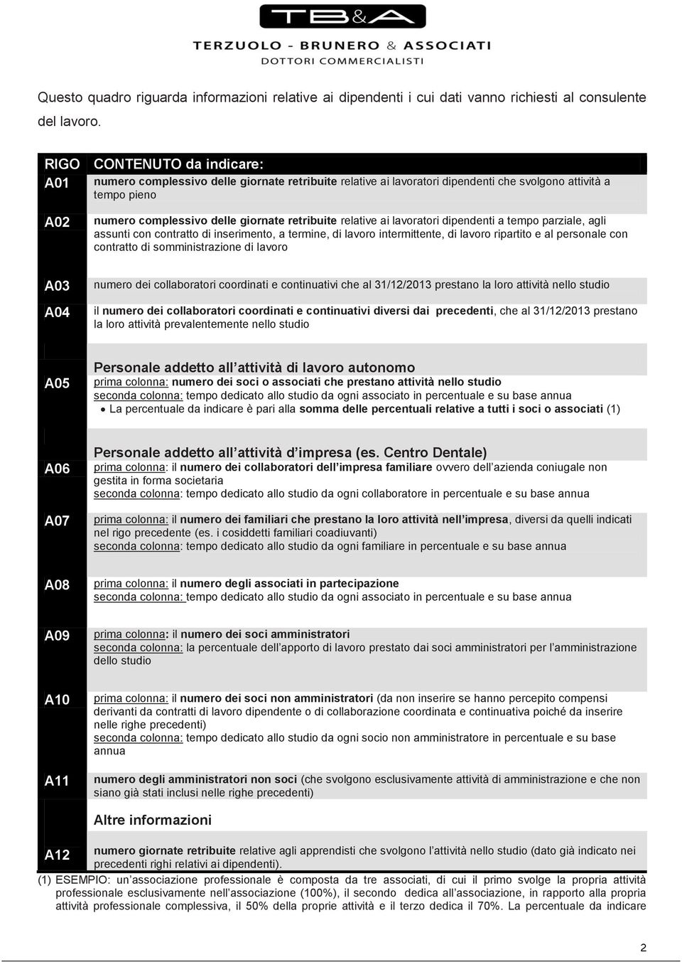 dipendenti a tempo parziale, agli assunti con contratto di inserimento, a termine, di lavoro intermittente, di lavoro ripartito e al personale con contratto di somministrazione di lavoro A03 A04