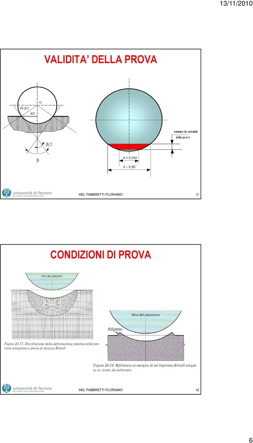 11 CONDIZIONI DI PROVA 