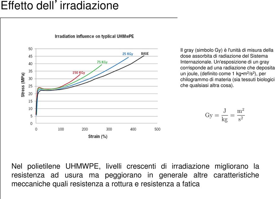 materia (sia tessuti biologici che qualsiasi altra cosa).