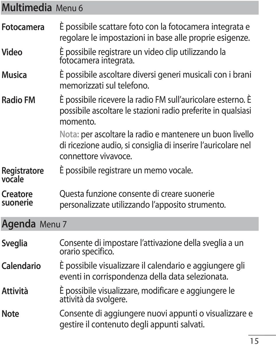 È possibile ricevere la radio FM sull auricolare esterno. È possibile ascoltare le stazioni radio preferite in qualsiasi momento.