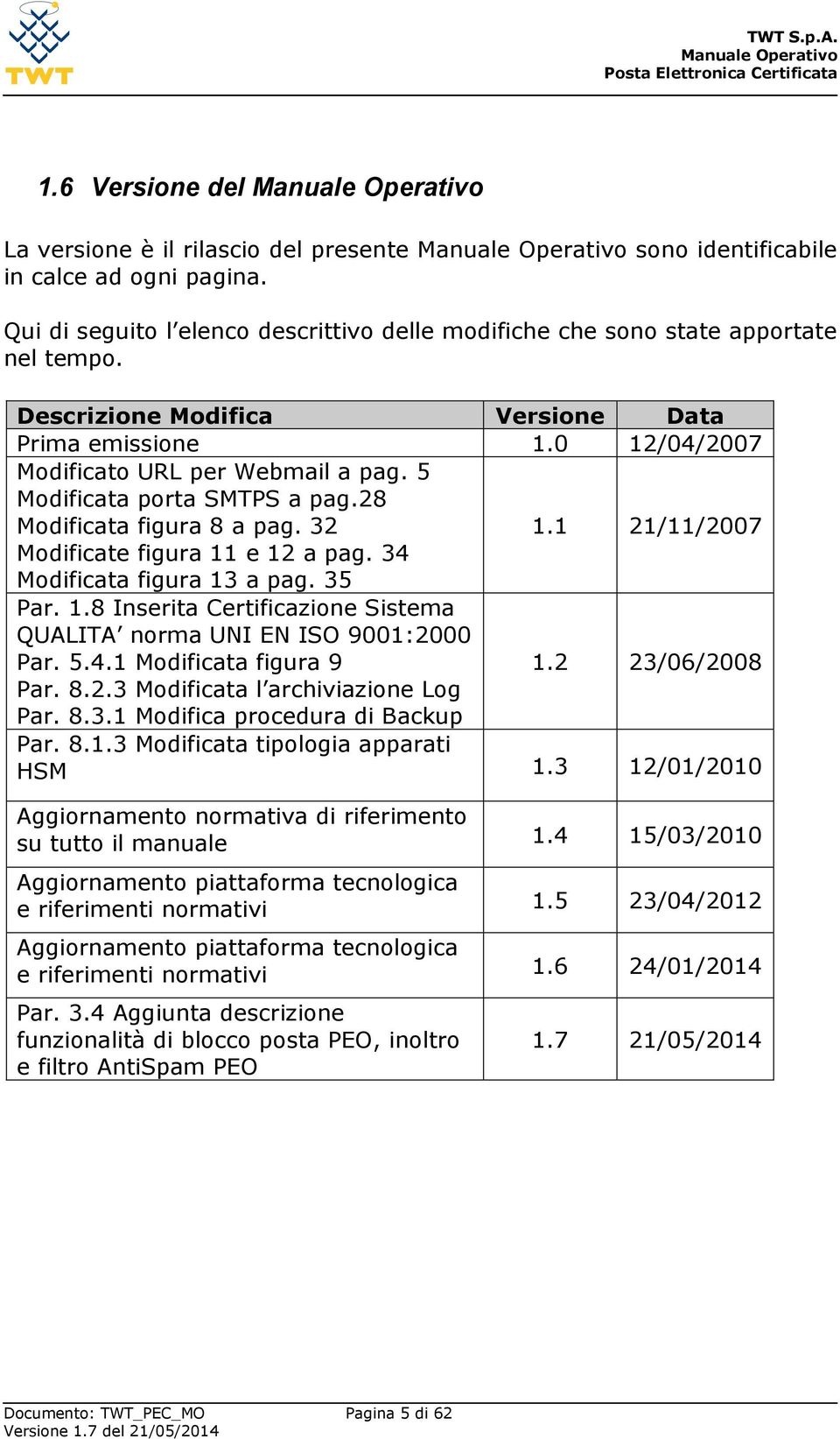 1 21/11/2007 Modificate figura 11 e 12 a pag. 34 Modificata figura 13 a pag. 35 Par. 1.8 Inserita Certificazione Sistema QUALITA norma UNI EN ISO 9001:2000 Par. 5.4.1 Modificata figura 9 1.